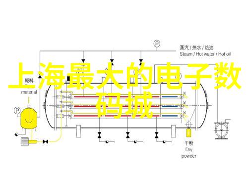 360N7PRO性能与续航的完美平衡