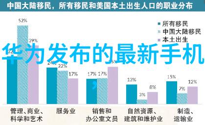 主题我是如何在家里巧妙利用螺旋式输送机的