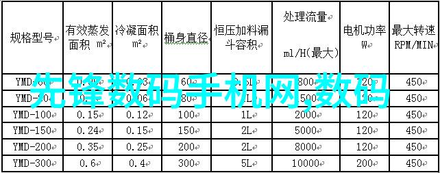 毛坯房墙面处理技术探究工序分析与优化策略