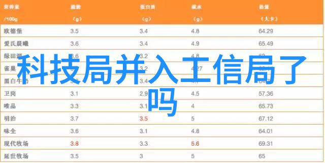 一汽大众原厂配件商城微生物限度仪数据驱动优选