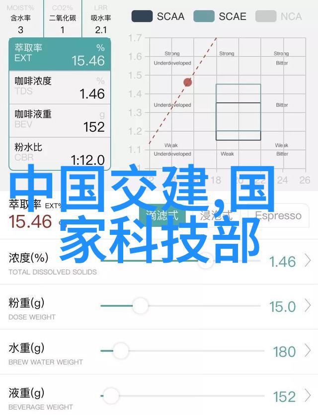 在参加世界新闻摄影大赛前你应该如何准备自己的作品上传到其官方网站上呢