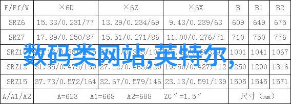 亲子专区温馨宜居2013年儿童主题主卧设计展示