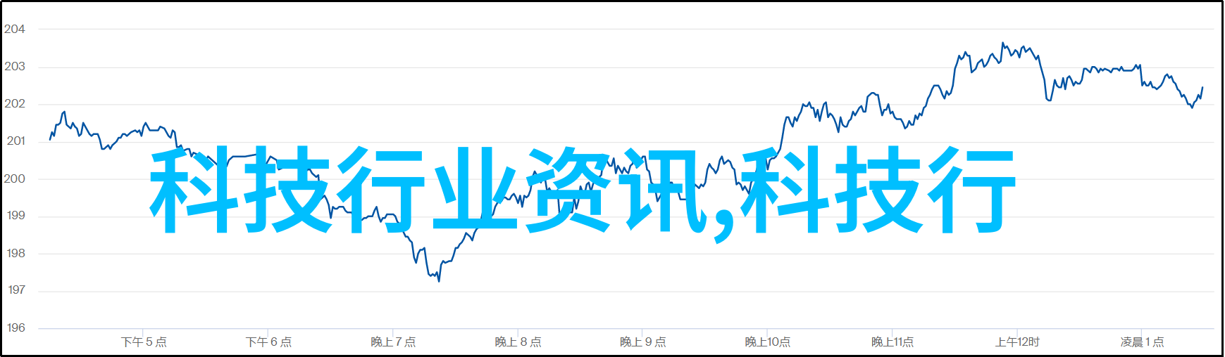 第一财经今日股市-市场动向分析昨日股市走势与今日预测