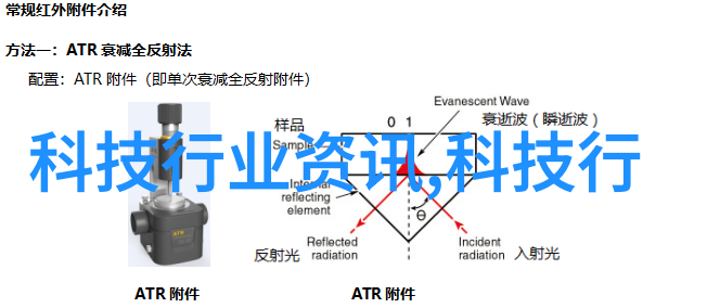 农村家居新篇章田园风情的温馨宜居空间