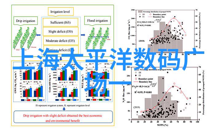 水电工程-精准报价与科学预算水电项目管理的关键