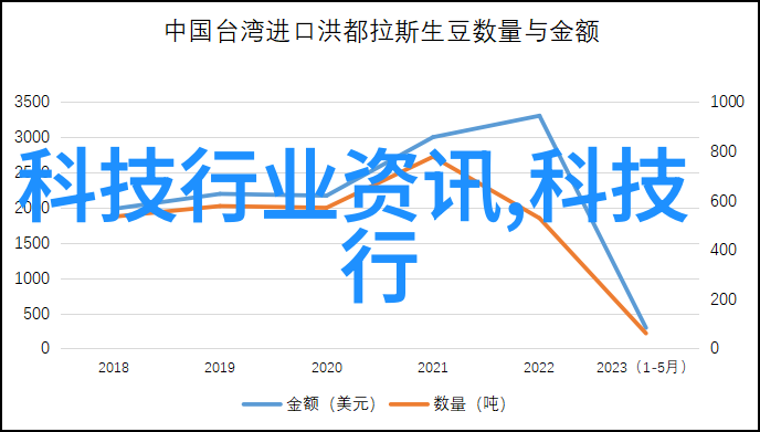 电子商务法施行时间与规定擅自删差评被罚50万