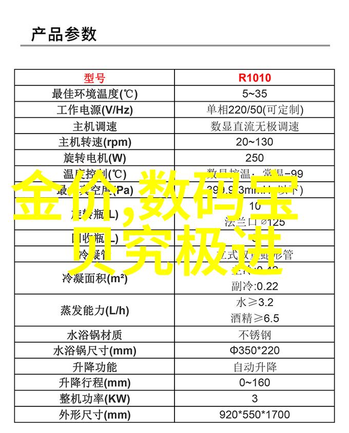 骁龙865的未来在哪里它将如何改变我们的移动设备