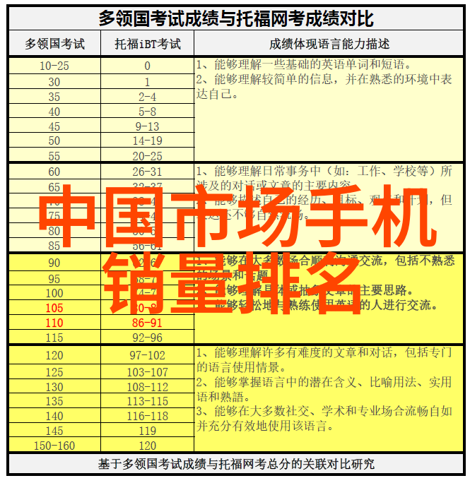 幕墙玻璃我家的现代风格装修之道如何选择一块好看又实用的幕墙玻璃