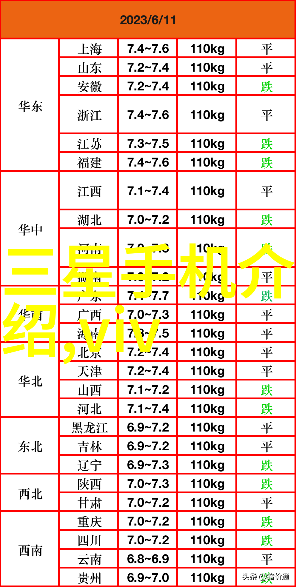 中国十大水利工程国家级水利枢纽建设成就