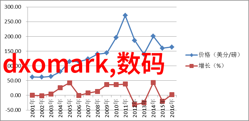 清澈源自地底探索井水过滤装置的奥秘与实用性