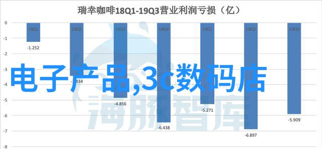 小窝大世界创意用途提升兔狗家的生活质量