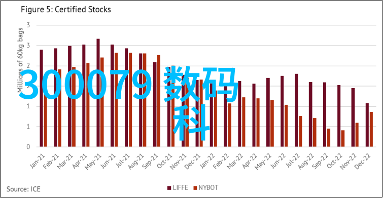 机电设备安装技术高效安全的机电系统集成与维护