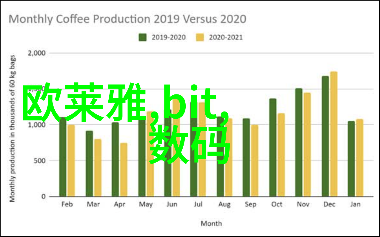 在无忌摄影论坛中究竟有哪些隐藏的技巧和秘密等待着那些渴望成为大师的摄影爱好者去探索呢