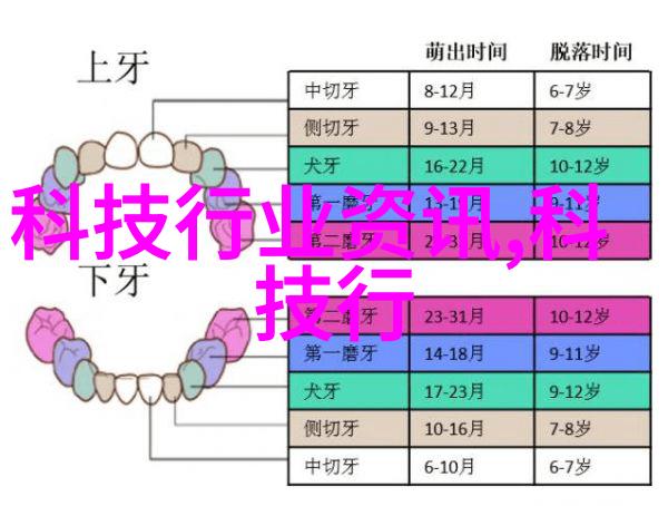 未来智能汽车我的驾驶梦想变成现实