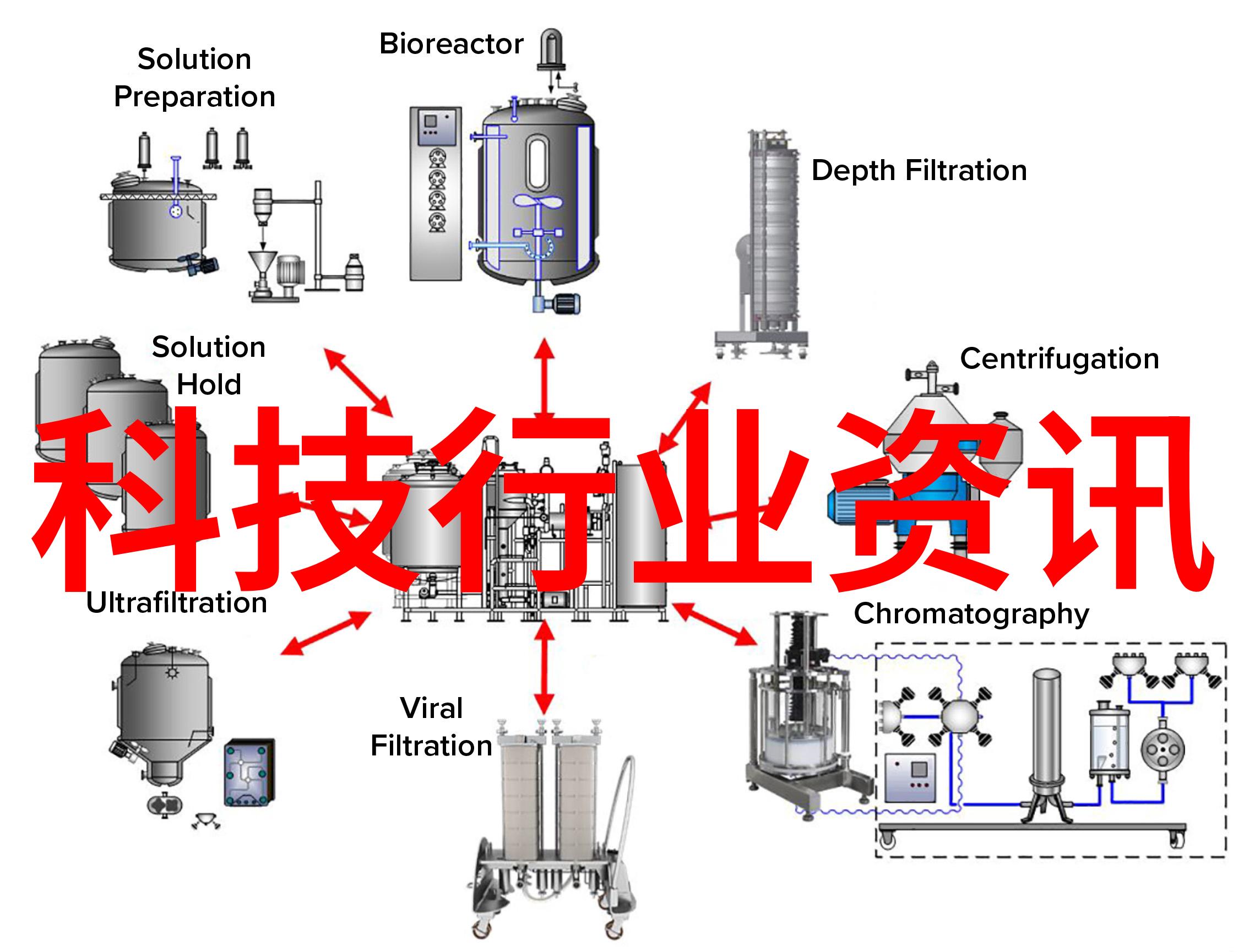 ifm传感器课堂 3D ToF相机毫米级精准度背后的光飞行原理