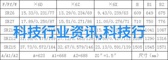 uiotsmart Home解决方案案例研究改变人们日常生活方式的实例分享