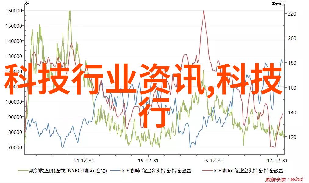 空调系统组成图解详解