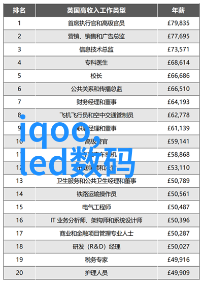 2021最流行装修客厅款式我告诉你这些装修风格超级时尚