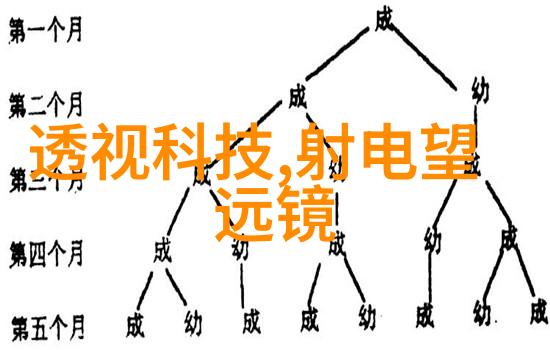 好久没C你了迈开腿让我C视频-重逢与挑战重新开始的C语言之旅