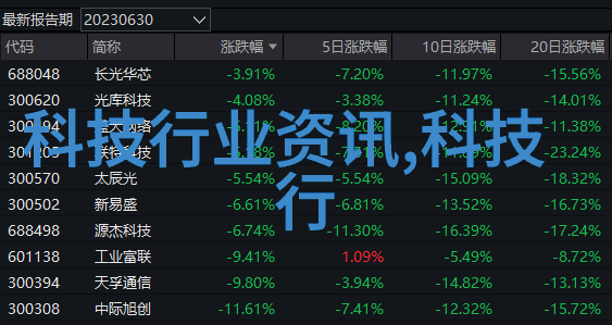 2021年最流行客厅装修效果图 - 时尚与舒适共存探索2021年最受欢迎的客厅装修风格