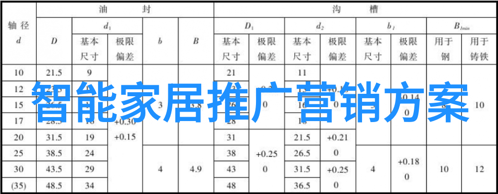 芯片哪个国家最厉害谁的芯片真的太牛了