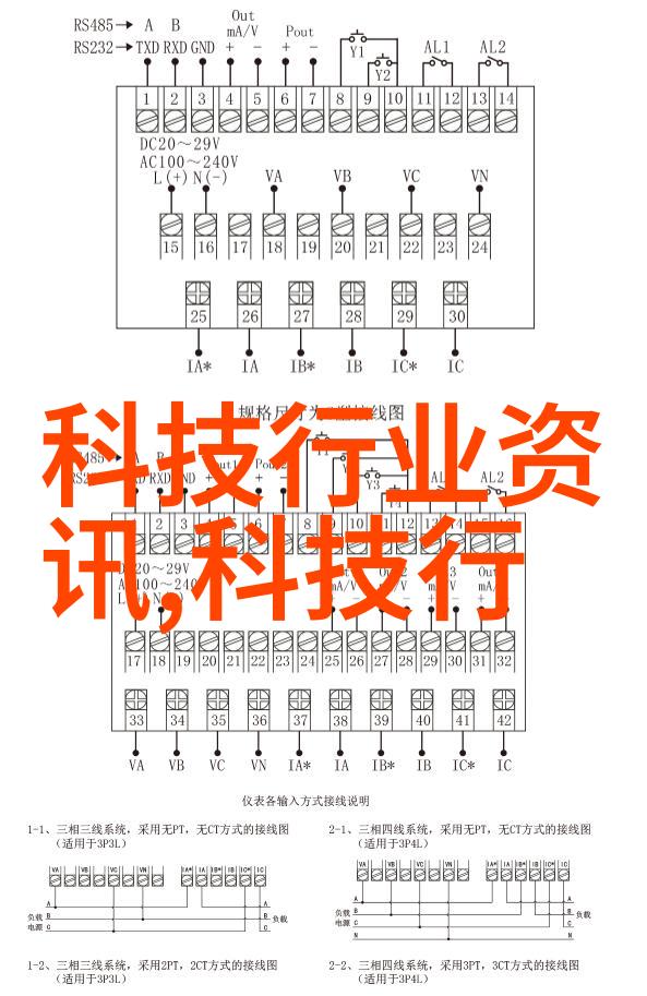 中国化工50强企业排名哪些公司占据了行业的领导地位