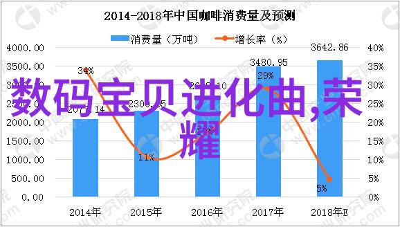 我们是否应该优先考虑环境友好型的解决方案而非追求全屋智能化