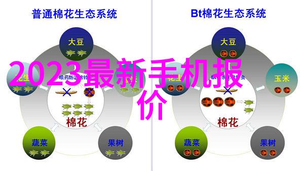 中国铝业股价或将激增十番投资者瞄准新能源汽车需求增长带来的利好因素