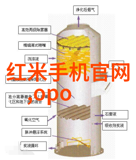 居家梦工厂四房一厅的装修奇迹