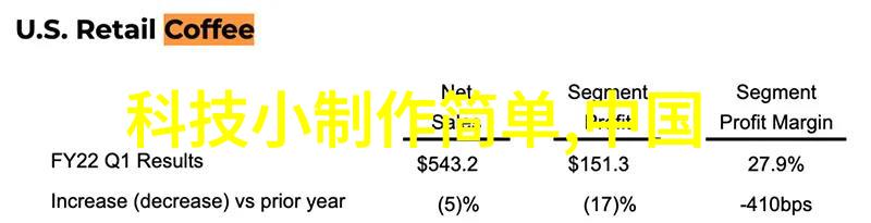 厨房的新篇章从旧到新的转身记