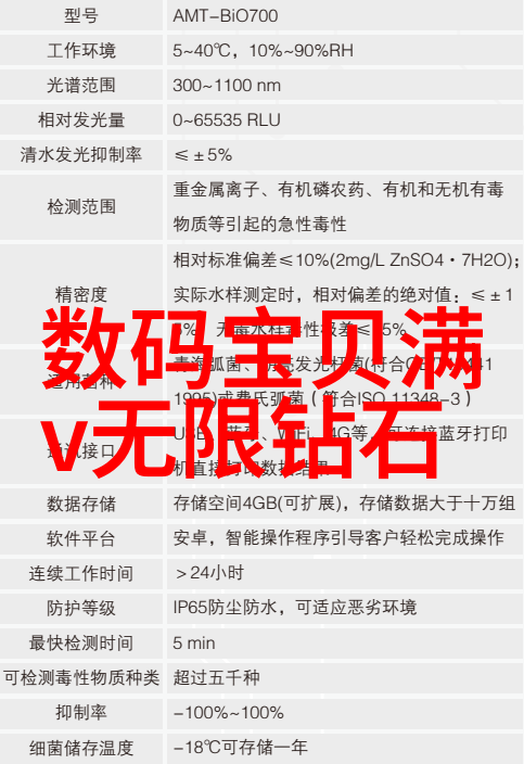 家庭科技升级跟随UIOT智能家居官网让每一天都充满惊喜