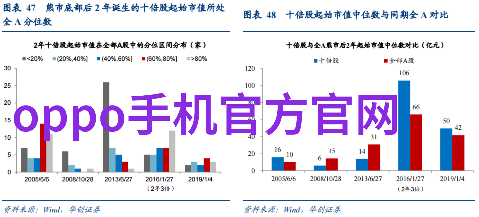 管道尺寸标准规格表精确测量与选择的关键