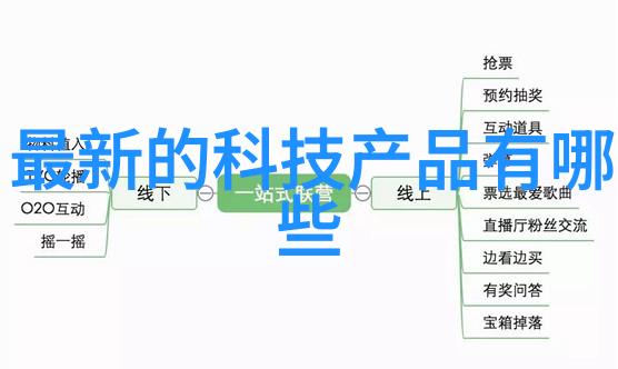 如何编制卫生间装修材料明细表