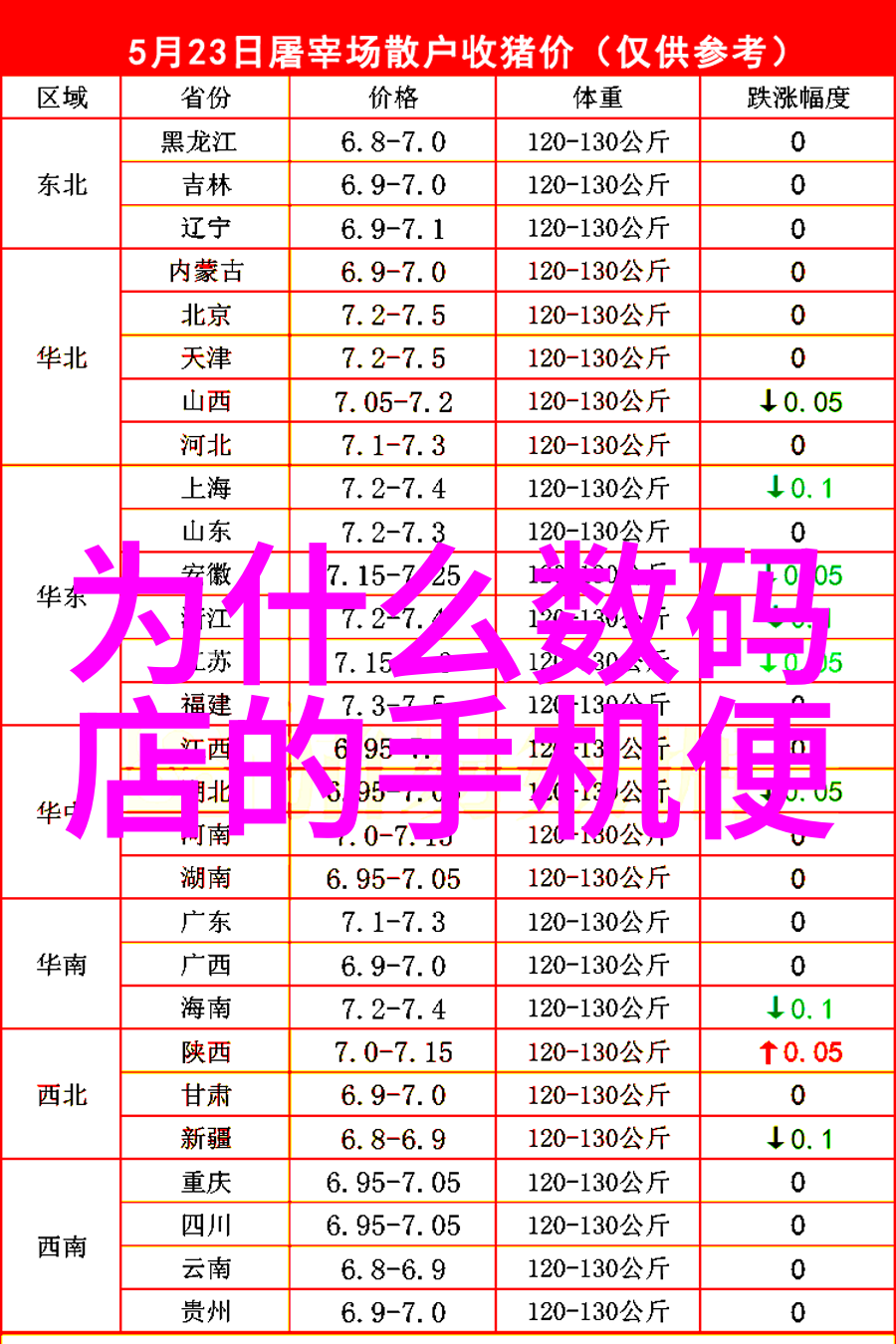 ai行业巨大需求增长应对策略与人工智能教育实践