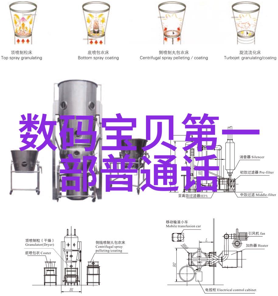 智能硬件革命骁龙778G在人工智能领域的应用探索