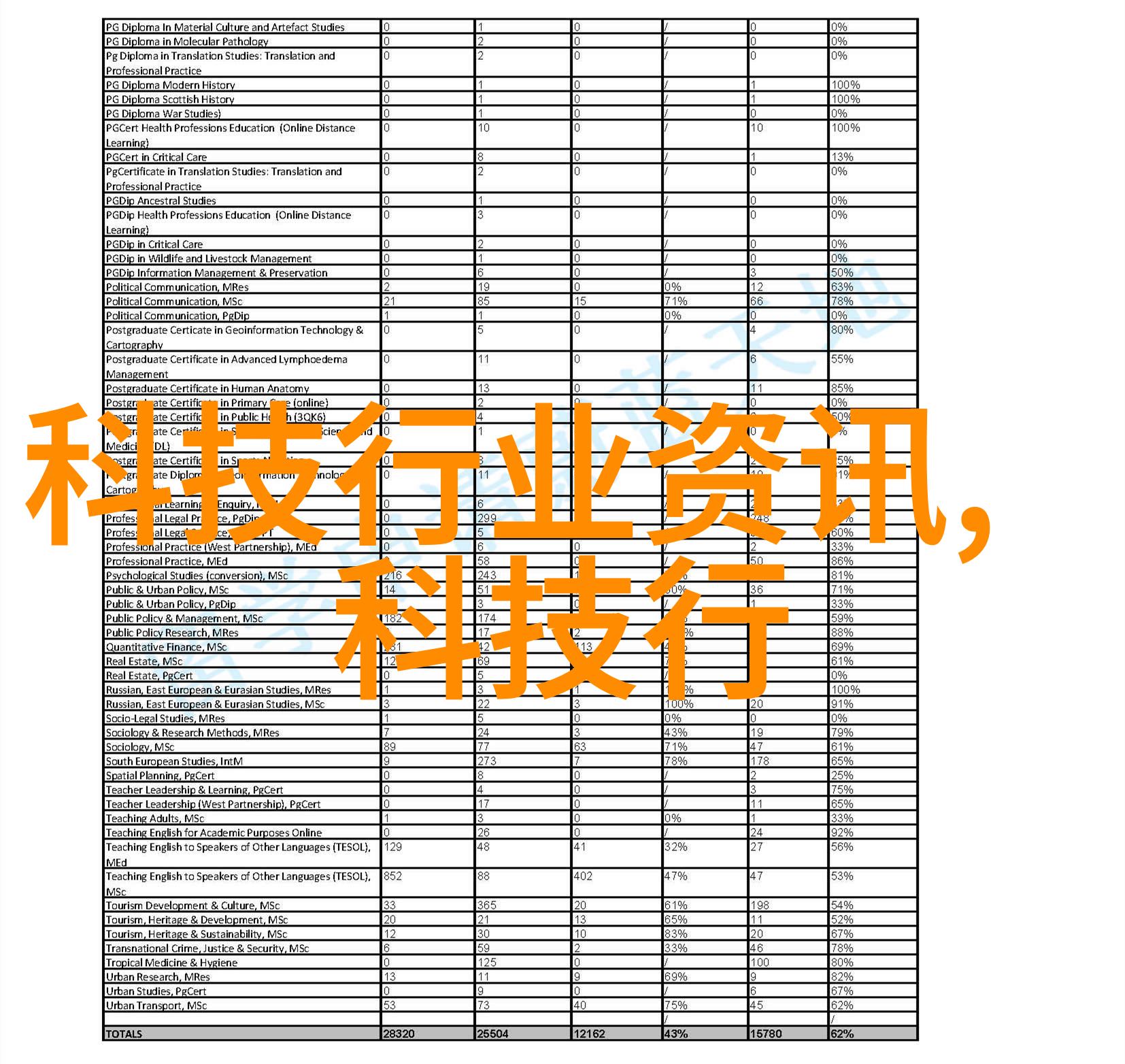 自锁器高效的安全装置