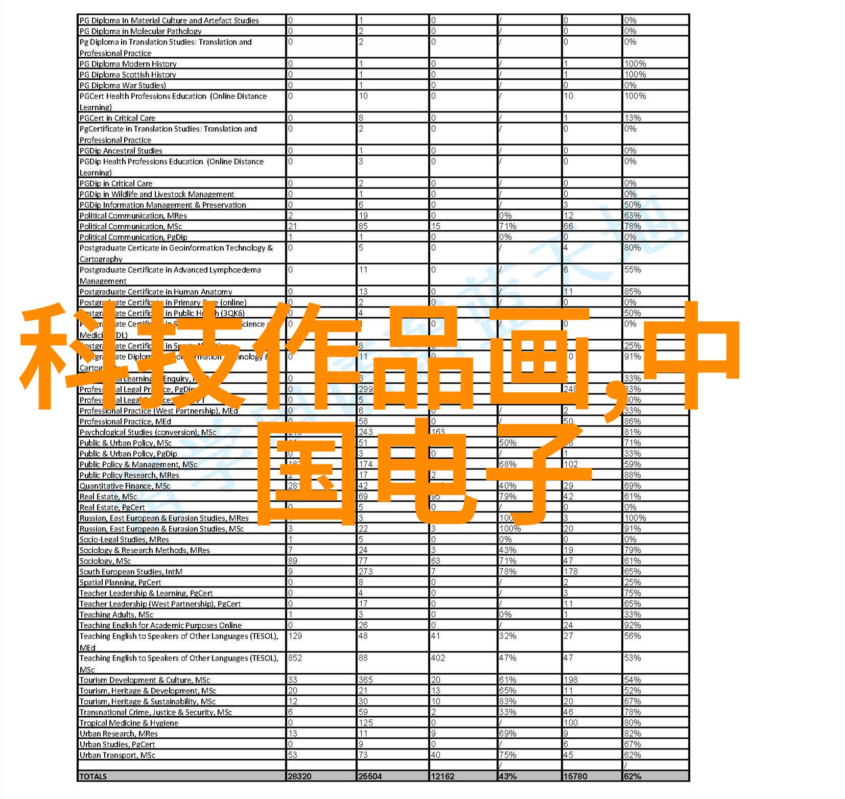 西门子S120驱动器接地过载芯片过热维修师傅手中拿着花语图片为在场人员讲解解决方案