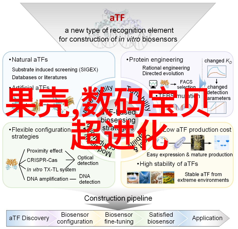 覆手天下狂为卿者