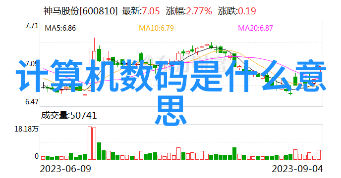 人物探究直流无刷电机发展方向与工作原理详解