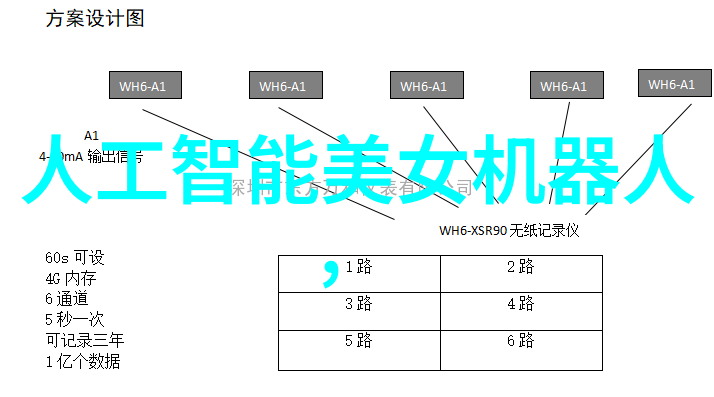 实验室水浴锅温暖的科学怀抱