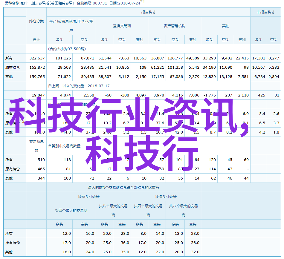 人工智能软件选择指南深度对比AI平台性能与应用场景