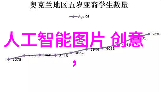 汽车配件大全及名称揭秘车辆维修必备零件的全方位指南