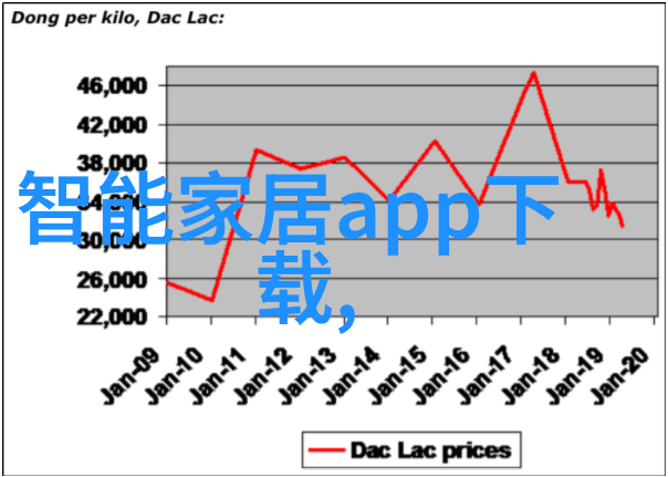 卫生间装修的步骤从平凡到精致的空间变革