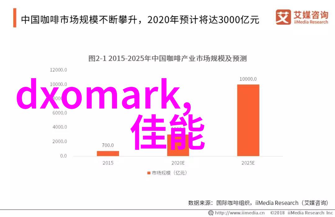 主题我眼中的美丽家居房子装修设计图片大全