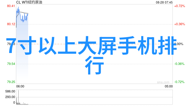 风力驱动清洁能源的未来之翼