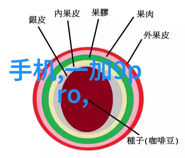 用户可以通过什么方式个性化荣誉8系列手机外观和内涵