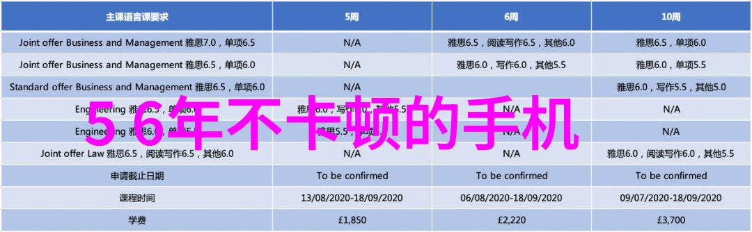 数字货币与区块链技术的革命性影响