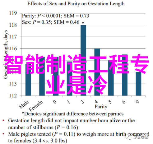 鲍尔环和其他型号相比dn50尺寸在什么方面更具优势