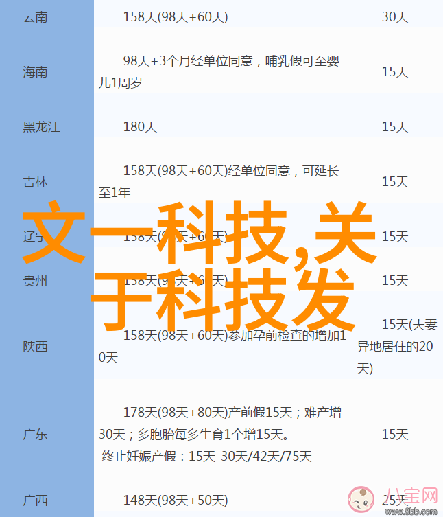 水利工程为什么这么冷门我是怎么不明白啊这不是拯救我们每一滴水都要靠它的英雄事迹吗