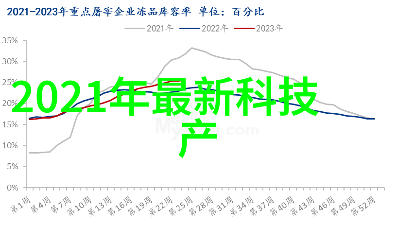 扬州冷风机厂家网带式烘干机